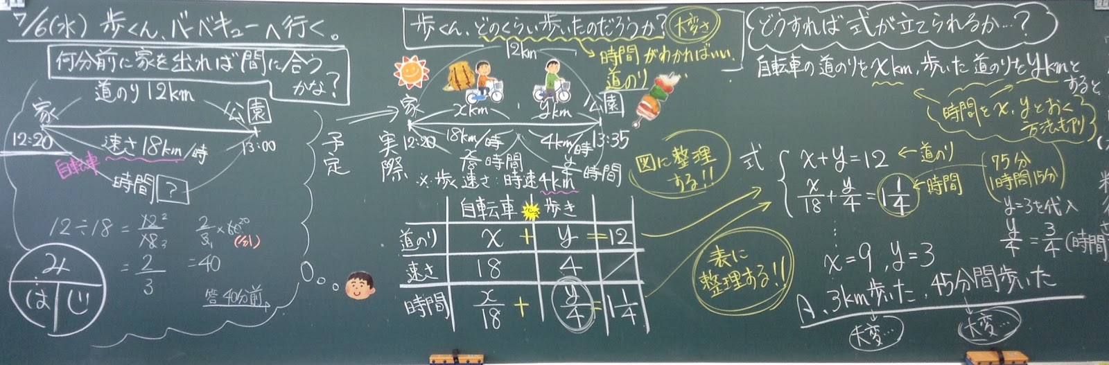 歩くん どれくらい歩いたの 連立方程式