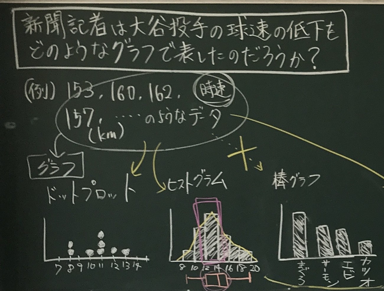 教材・論文データベース｜お茶の水女子大学附属学校園