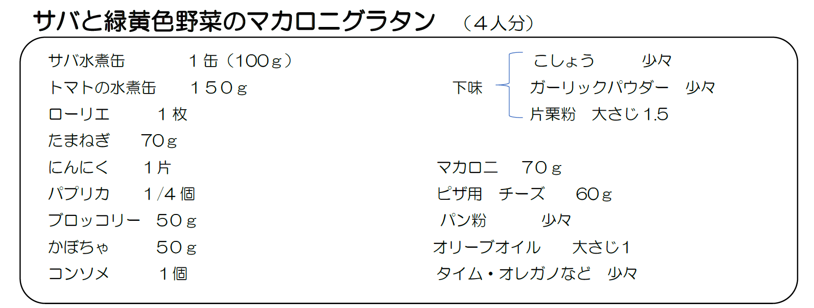 活用01　２年「家庭科」提案授業実践報告　「サヴァ缶クッキングでエシカルアクション探し」