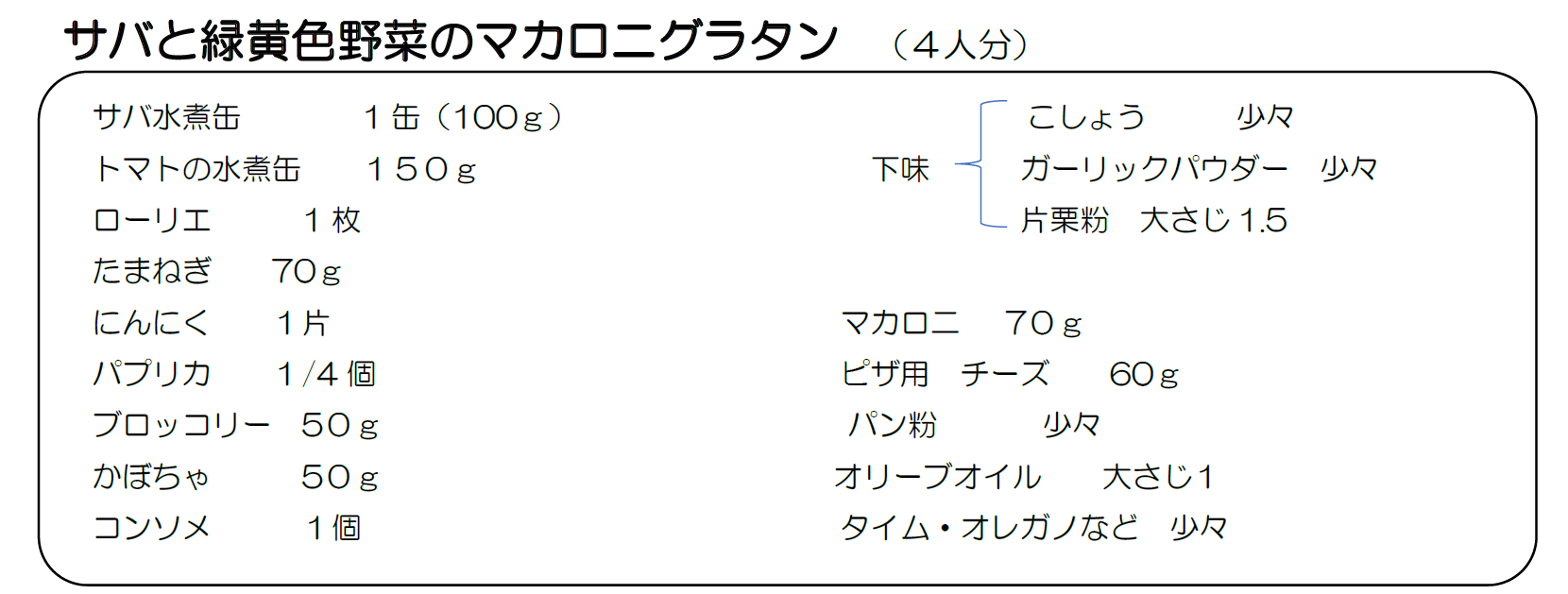 活用01　サヴァ缶クッキングでエシカルアクション探し