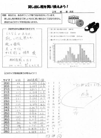 活用01　２年「数学科（相対度数・確率）」学習指導案　「貸し出し靴を買い換えよう」