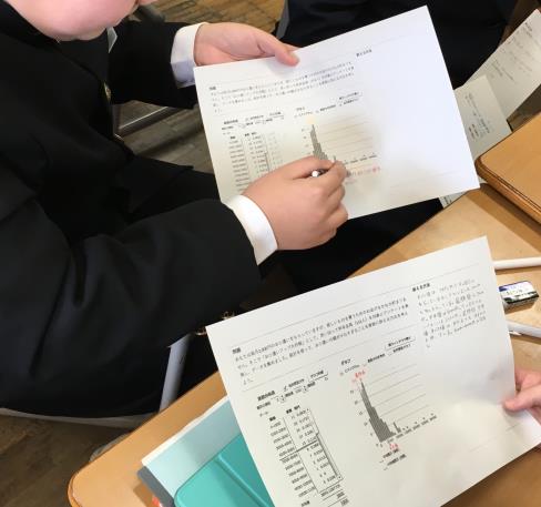 活用04　１年「数学科（累積度数）」学習指導案　「お小遣いアップ大作戦」