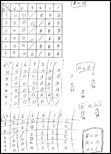 活用02　２年「数学科（確率）」学習指導案　「エフロンのさいころ」