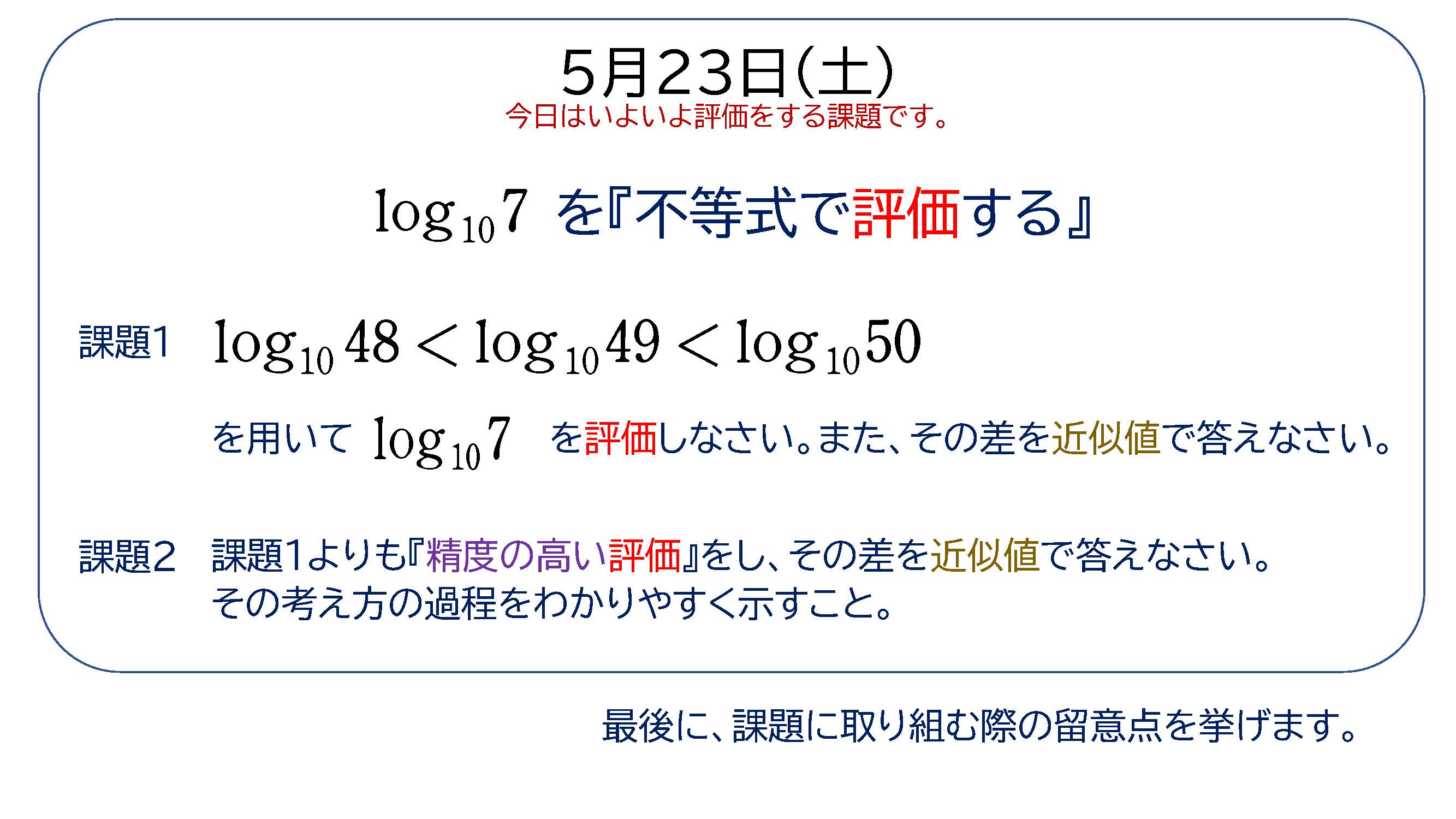 活用01　数学Ⅱ　常用対数表の力